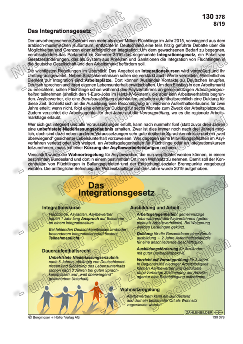 Das Integrationsgesetz Zahlenbilder Politik Sekundarstufe Ii