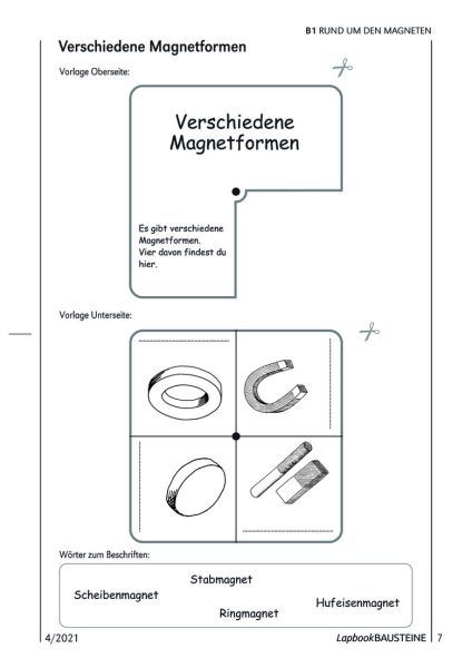 Rund Um Den Magneten Lapbook Bausteine Lapbook Bausteine