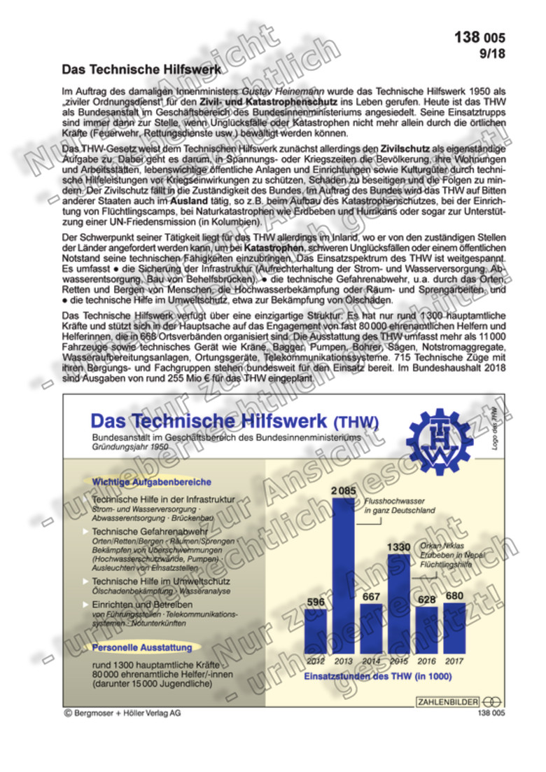 Das Technische Hilfswerk Zahlenbilder Politik Sekundarstufe Ii