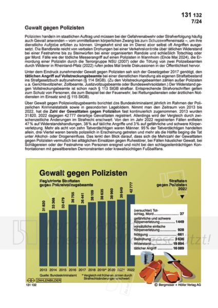 Gewalt gegen Polizisten