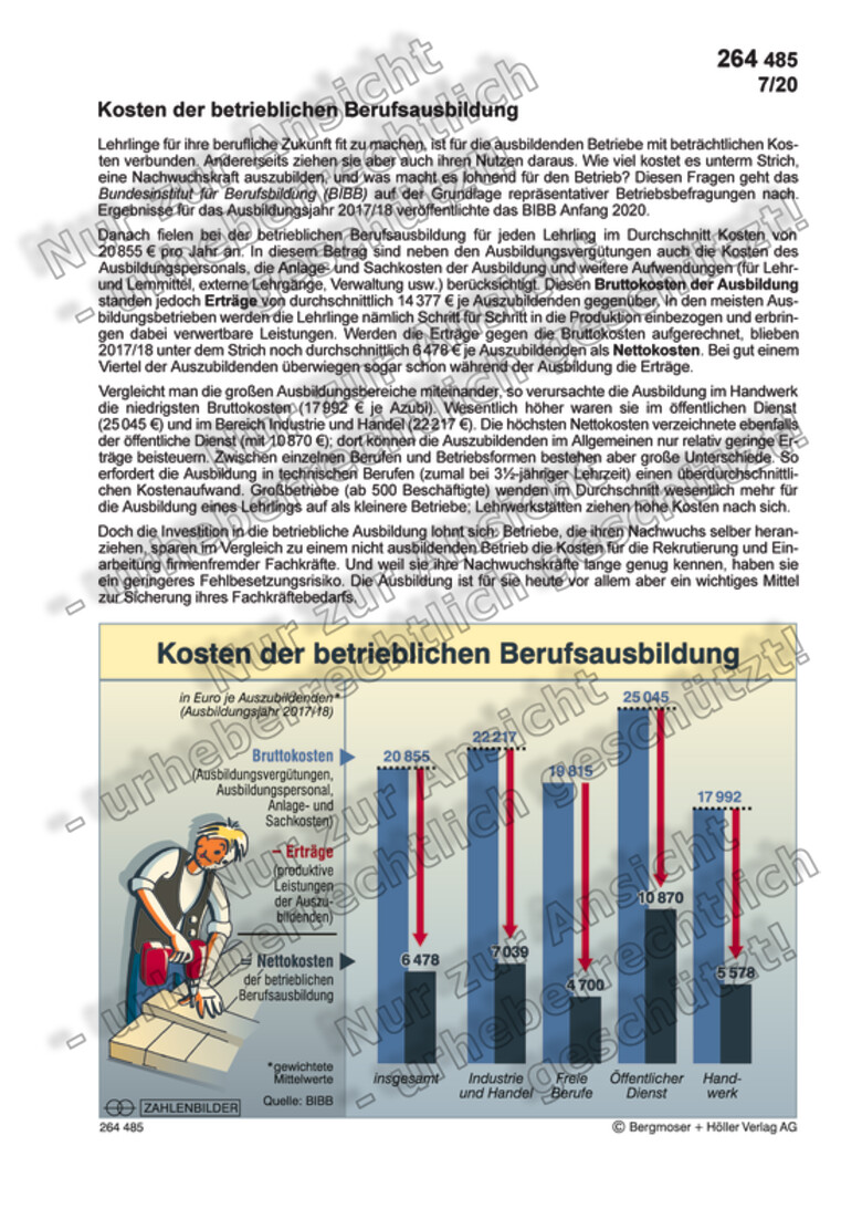 Kosten Der Betrieblichen Berufsausbildung Zahlenbilder Politik