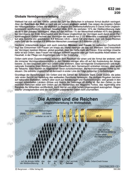 Die Armen und die Reichen: Globale Vermögensverteilung