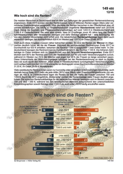 Wie hoch sind die Renten?