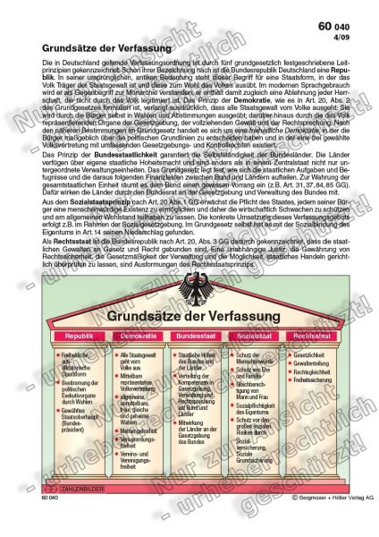 Grundsätze der Verfassung