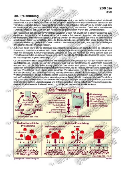 Die Preisbildung