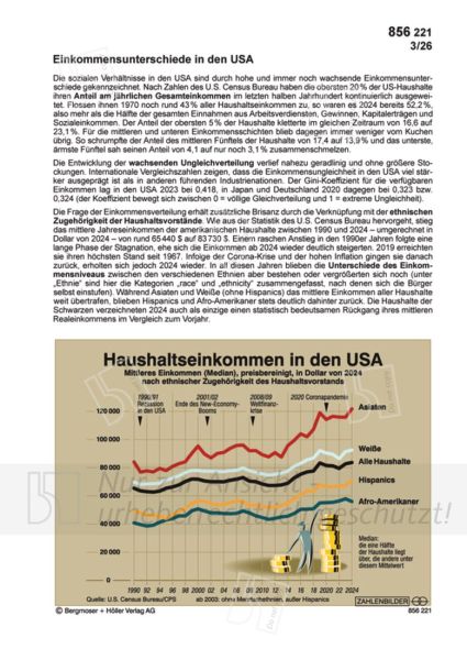 Einkommensunterschiede in den USA