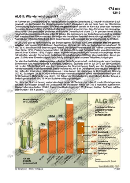 ALG II: Wie viel wird gezahlt?