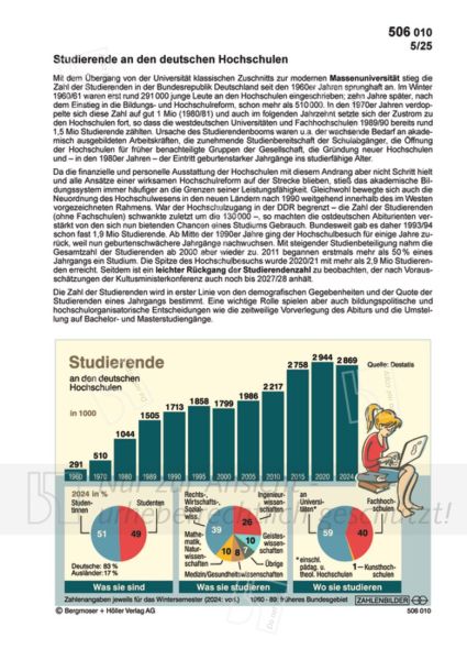 Studierende an den deutschen Hochschulen Studierende an den deutschen Hochschulen
