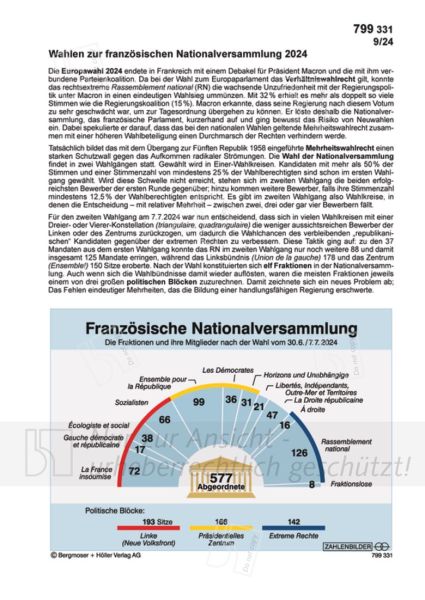 Wahlen zur französischen Nationalversammlung 2024