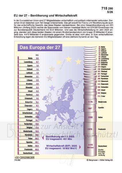 Das Europa der 27 - Bevölkerung und Wirtschaftskraft