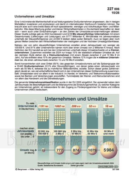 Unternehmen und Umsätze