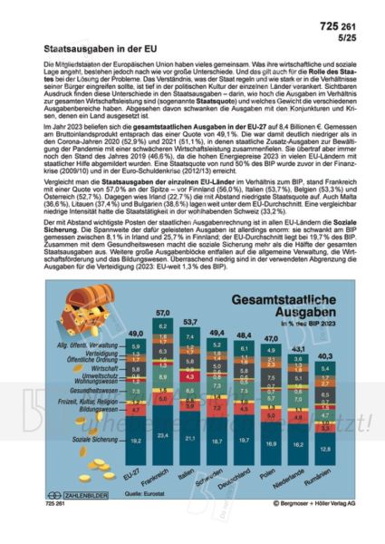 Staatsausgaben in der EU Staatsausgaben in der EU
