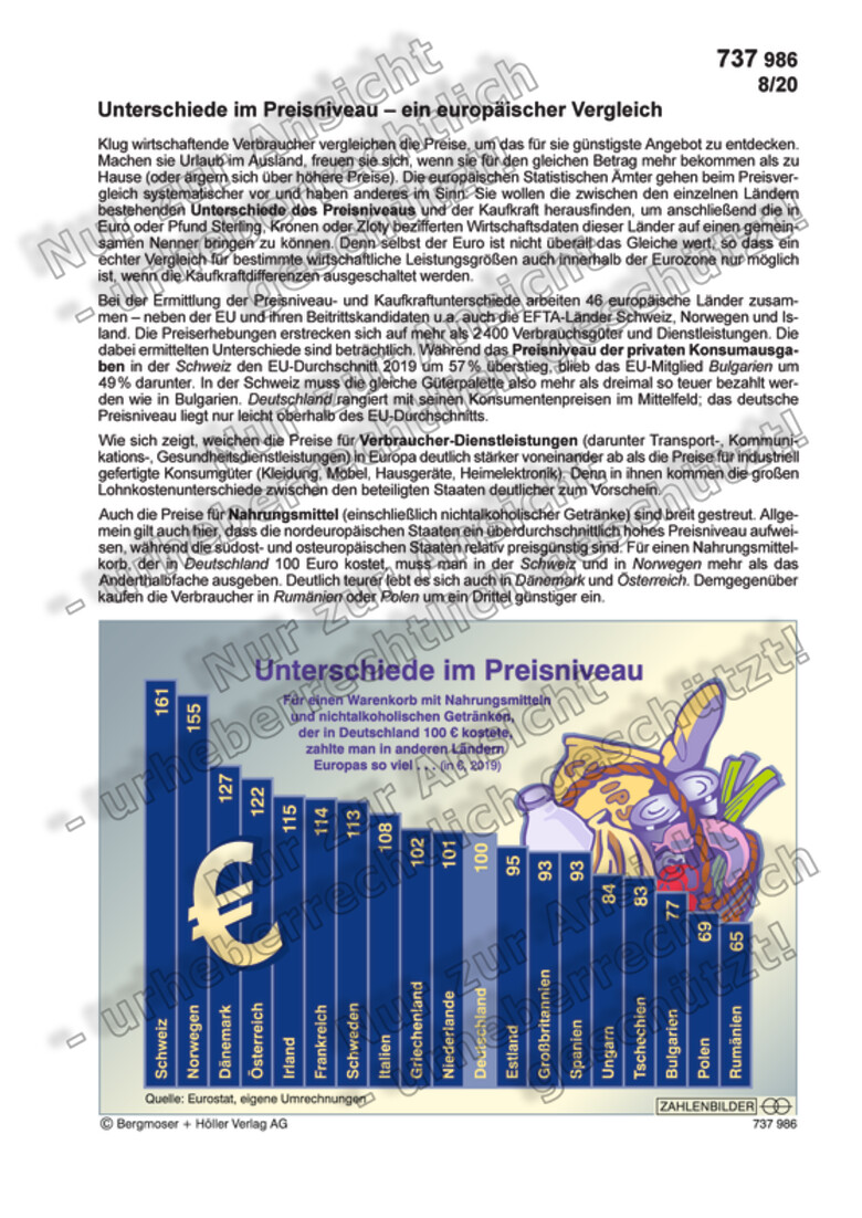 Unterschiede Im Preisniveau - Ein Europäischer Vergleich | Zahlenbilder ...