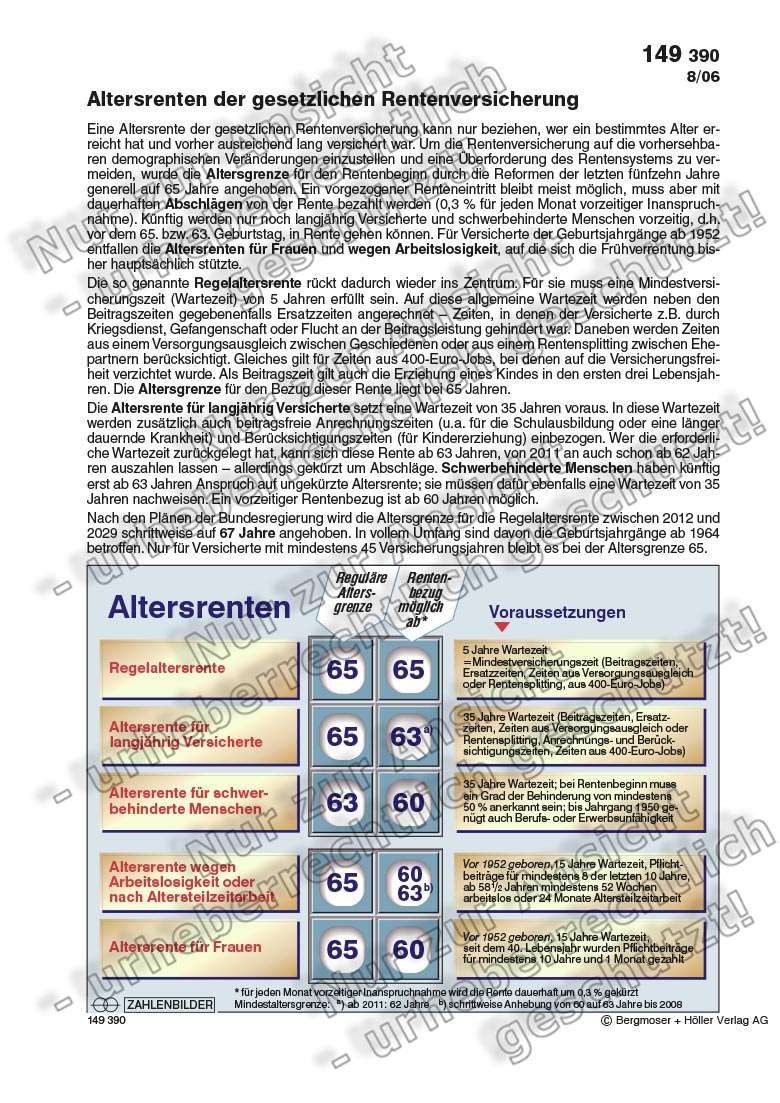 Altersrenten Der Gesetzlichen Rentenversicherung | Zahlenbilder ...