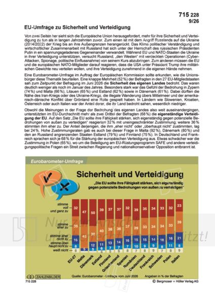 EU-Umfrage zu Sicherheit und Verteidigung