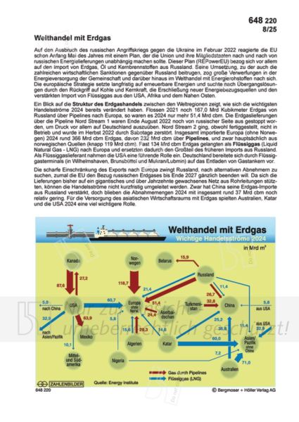 Welthandel mit Erdgas