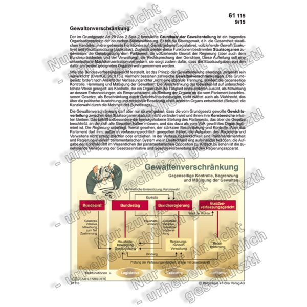 Gewaltenverschränkung Gewaltenverschränkung