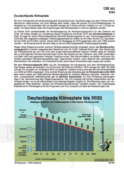 Deutschlands Klimaziele bis 2030