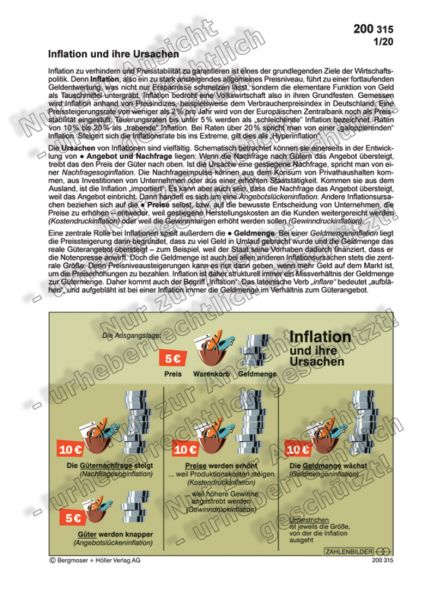 Inflation und ihre Ursachen