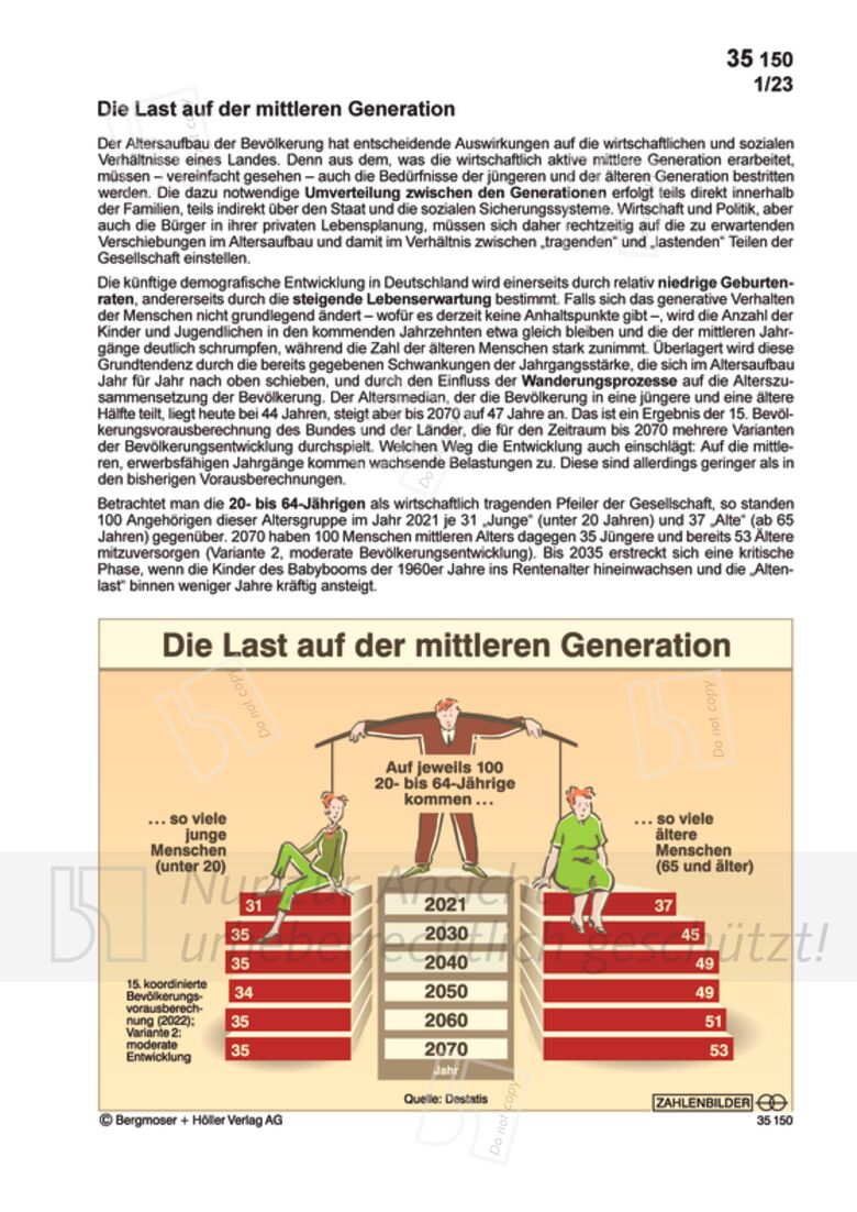 Die Last Auf Der Mittleren Generation | Zahlenbilder | Politik ...