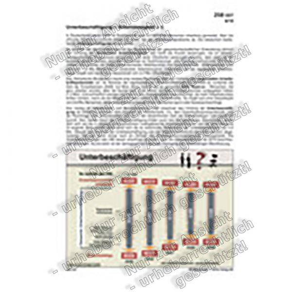 Unterbeschäftigung = Arbeitslosigkeit + x