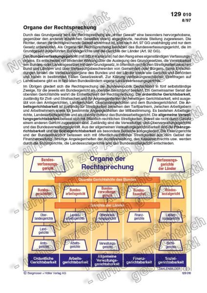 Organe der Rechtsprechung