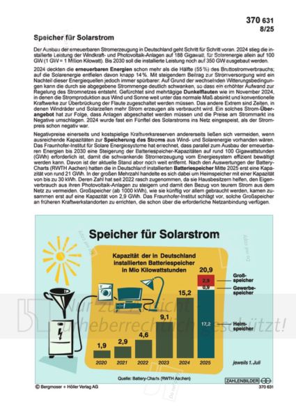 Speicher für Solarstrom Speicher für Solarstrom