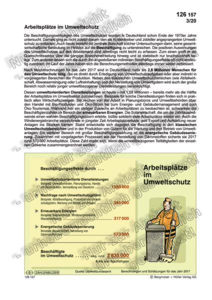 Arbeitsplätze im Umweltschutz