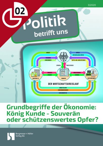 Grundbegriffe der Ökonomie: König Kunde - Souverän oder schützenswertes Opfer?