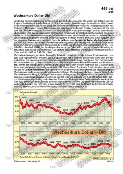 Wechselkurs Dollar-DM