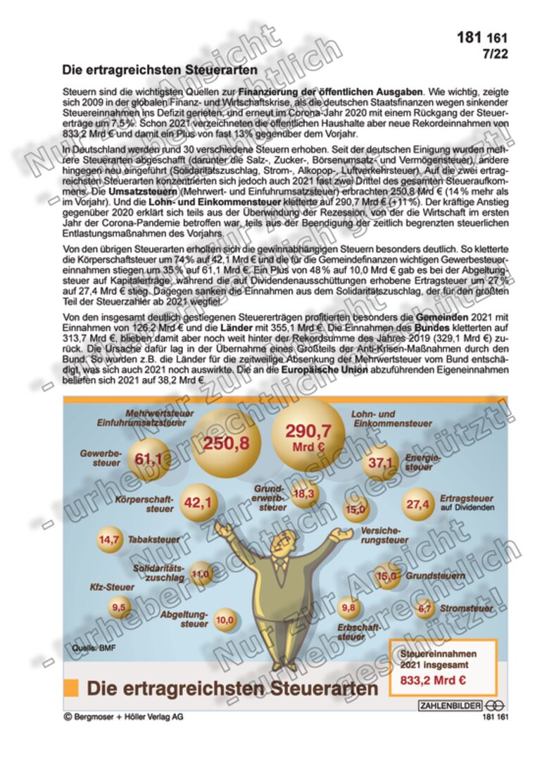 Die Ertragreichsten Steuerarten | Zahlenbilder | Politik ...