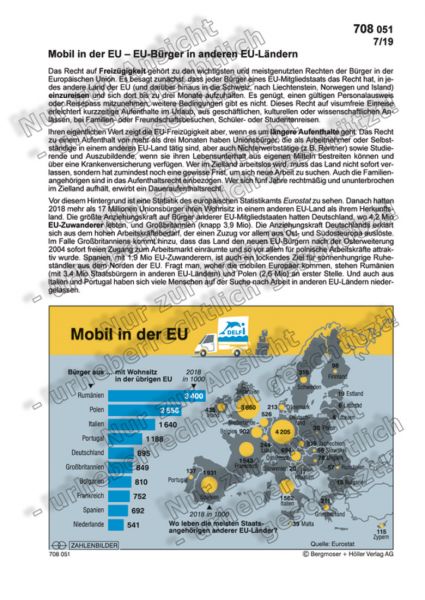 Mobil in der EU – EU-Bürger in anderen EU-Ländern