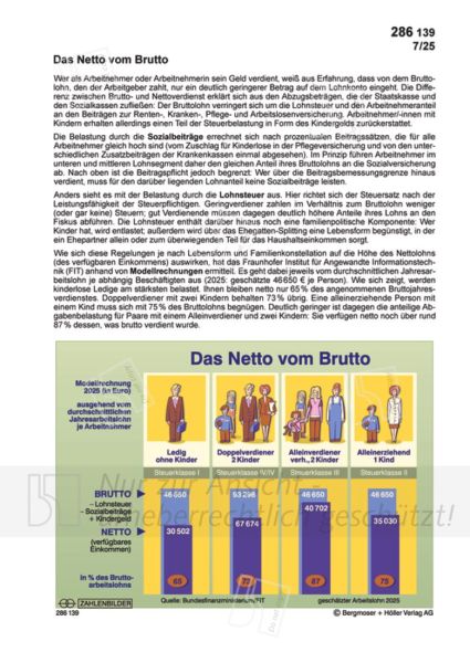 Das Netto vom Brutto