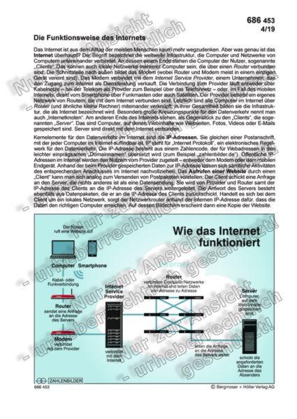 Die Funktionsweise des Internets