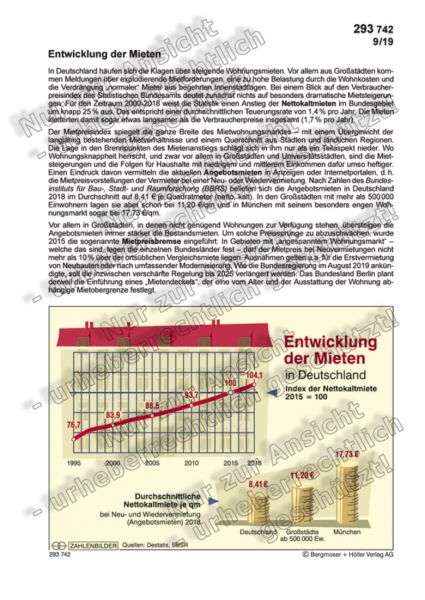 Entwicklung der Mieten