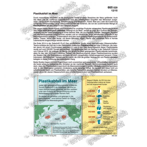 Plastikabfall im Meer