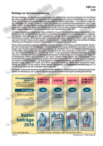 Sozialbeiträge 2019