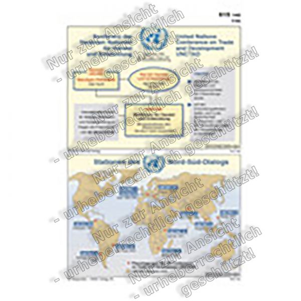 Konferenz der Vereinten Nationen für Handel und Entwicklung - UNCTAD