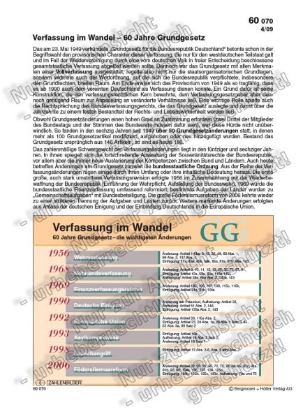 Verfassung im Wandel