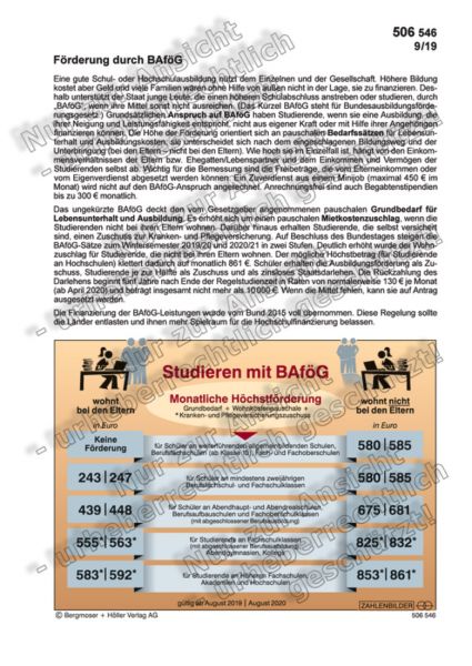 Studieren mit BAFöG