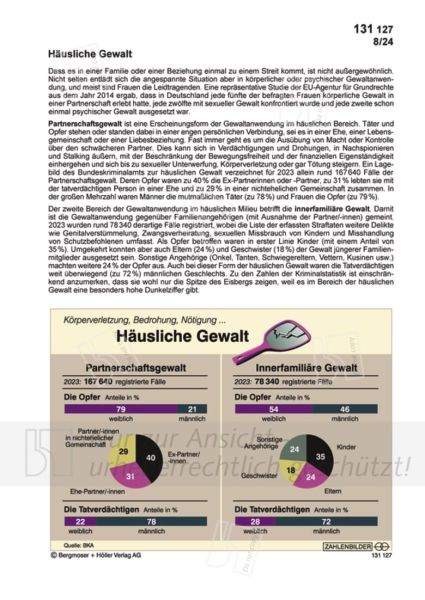 Häusliche Gewalt Häusliche Gewalt