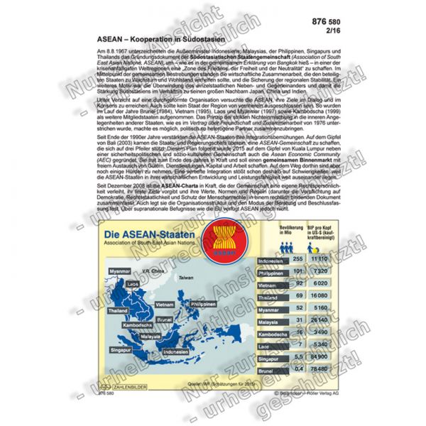 Die ASEAN-Staaten