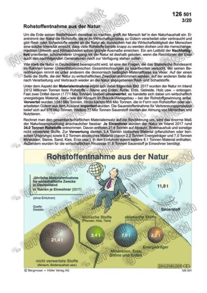 Rohstoffentnahme aus der Natur