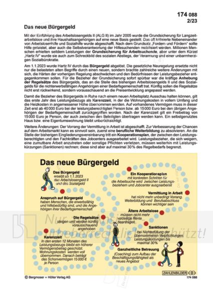 Das neue Bürgergeld Das neue Bürgergeld