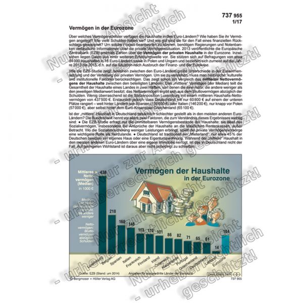 Vermögen in der Eurozone
