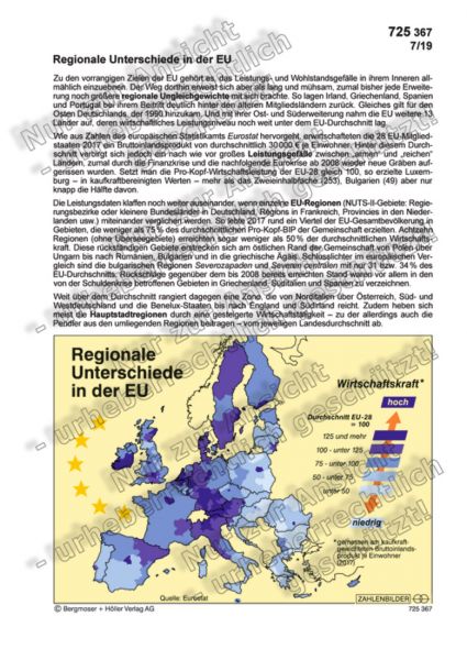 Regionale Unterschiede in der EU