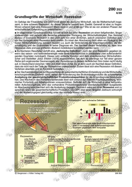 Grundbegriffe der Wirtschaft: Rezession
