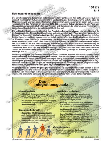 Das Integrationsgesetz