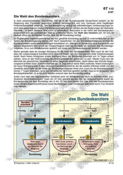 Die Wahl des Bundeskanzlers