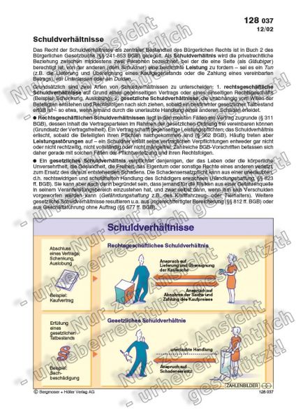 Schuldverhältnisse